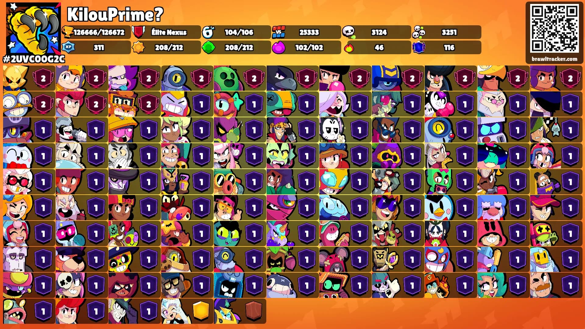KilouPrime?'s Ranks