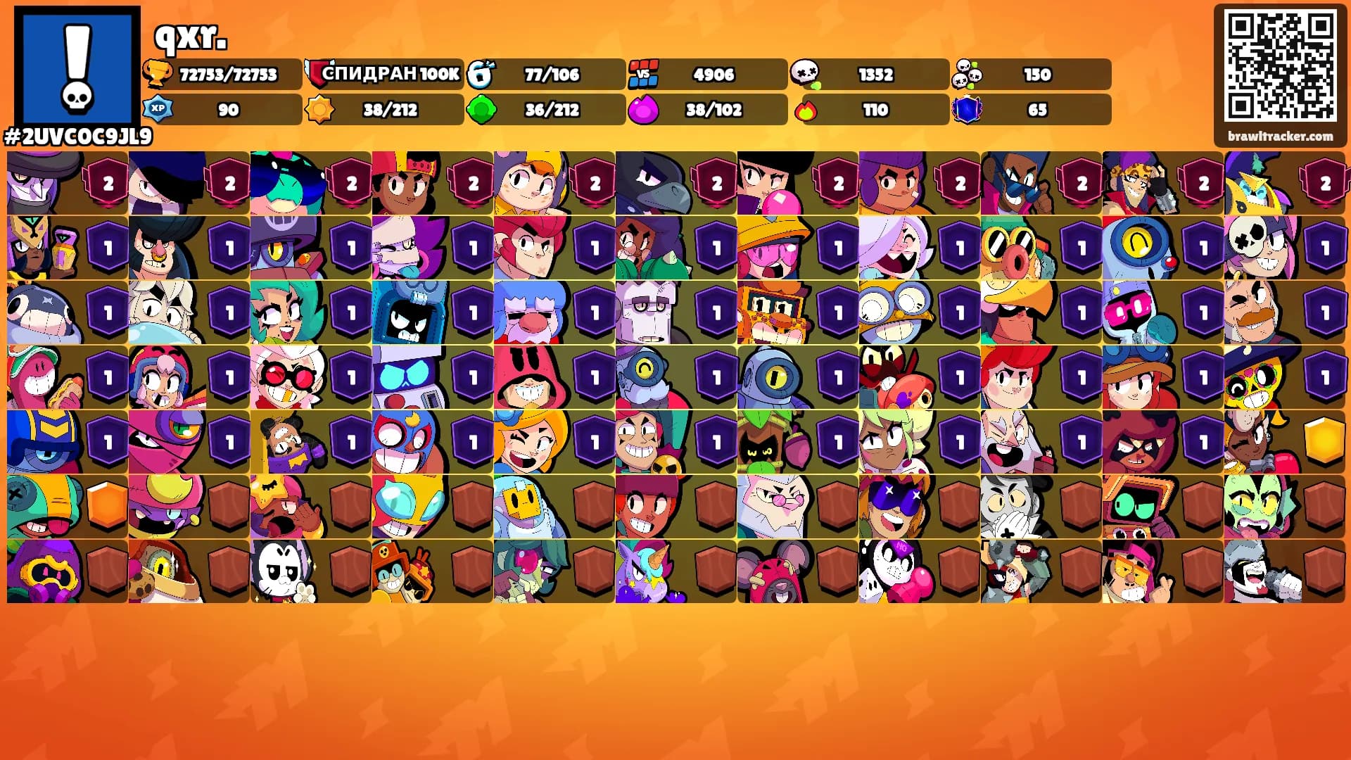 qxr.'s Ranks