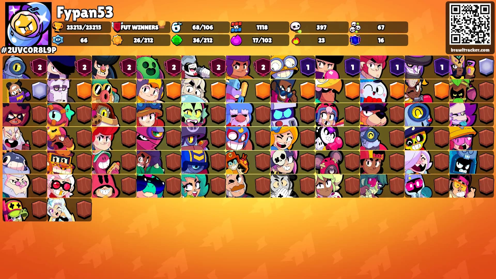 Fypan53's Ranks