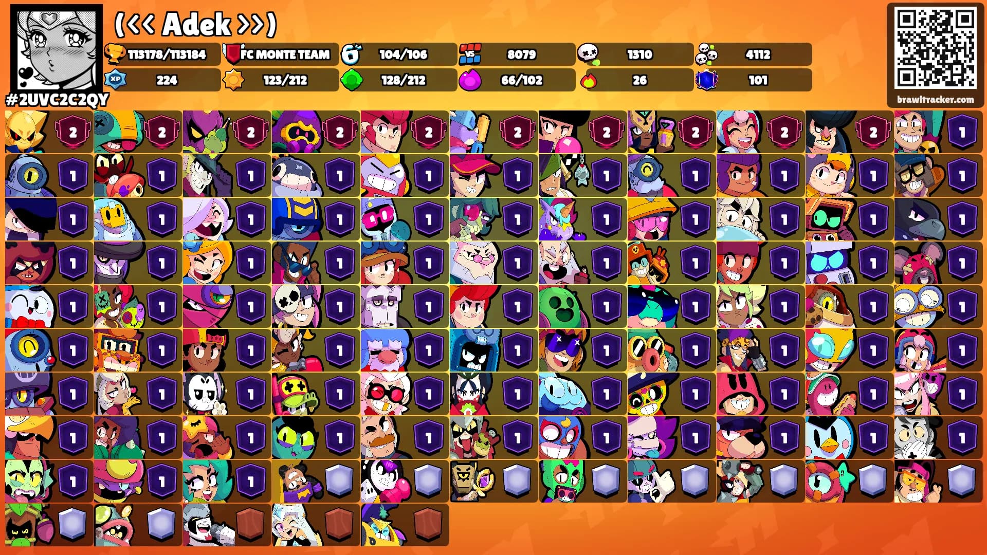 (<< Adek >>)'s Ranks