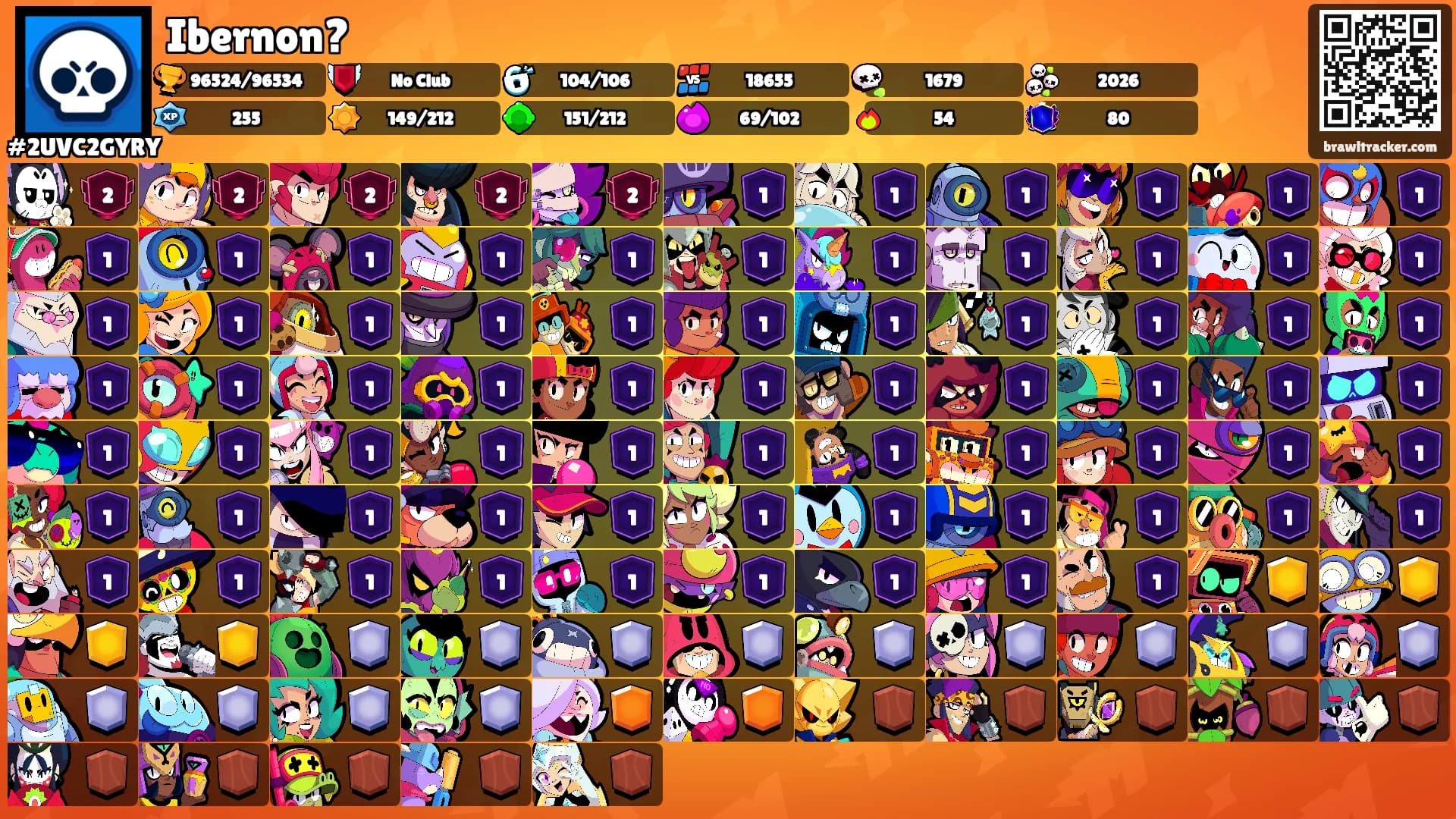 Ibernon?'s Ranks