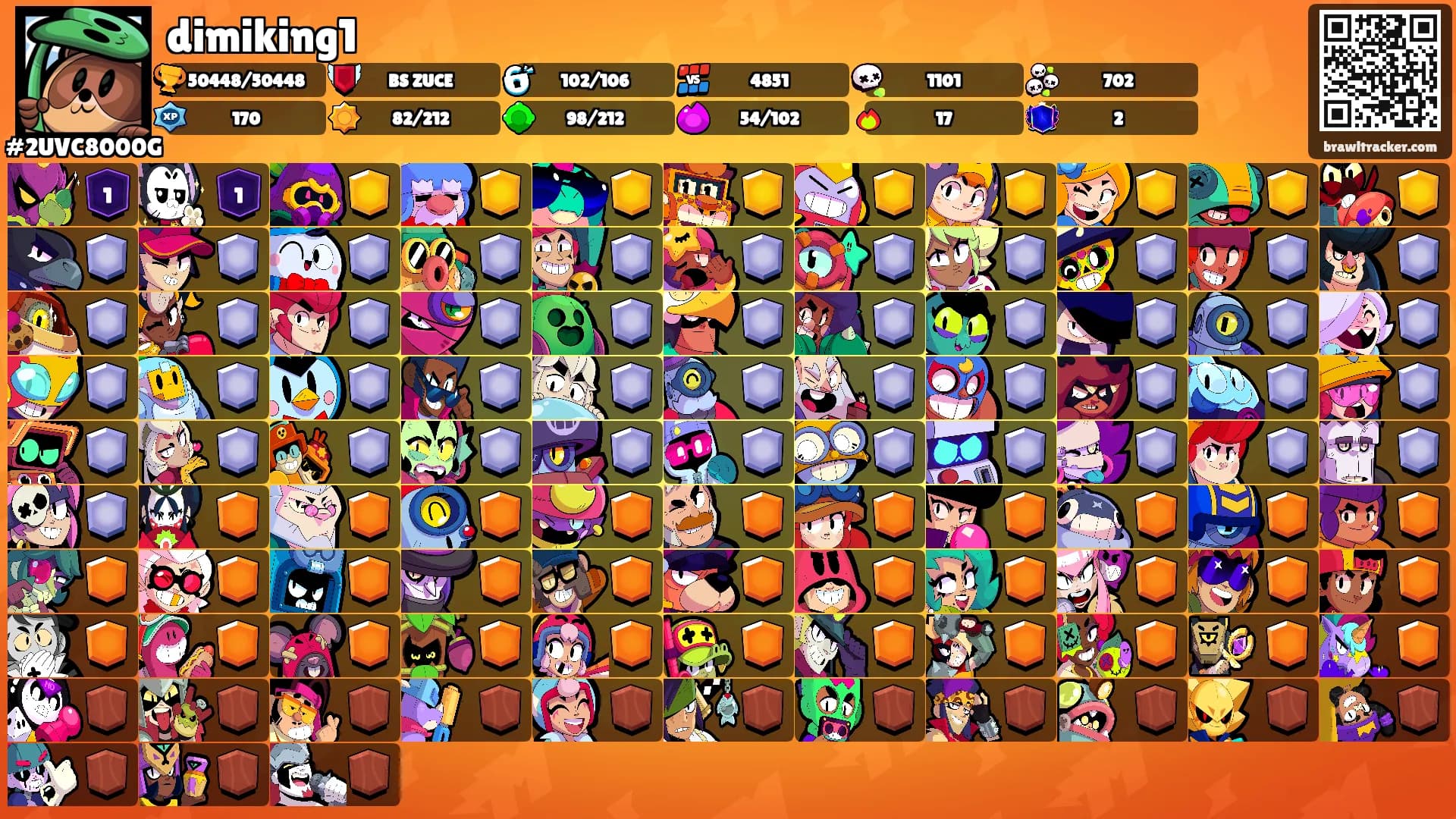 dimiking1's Ranks