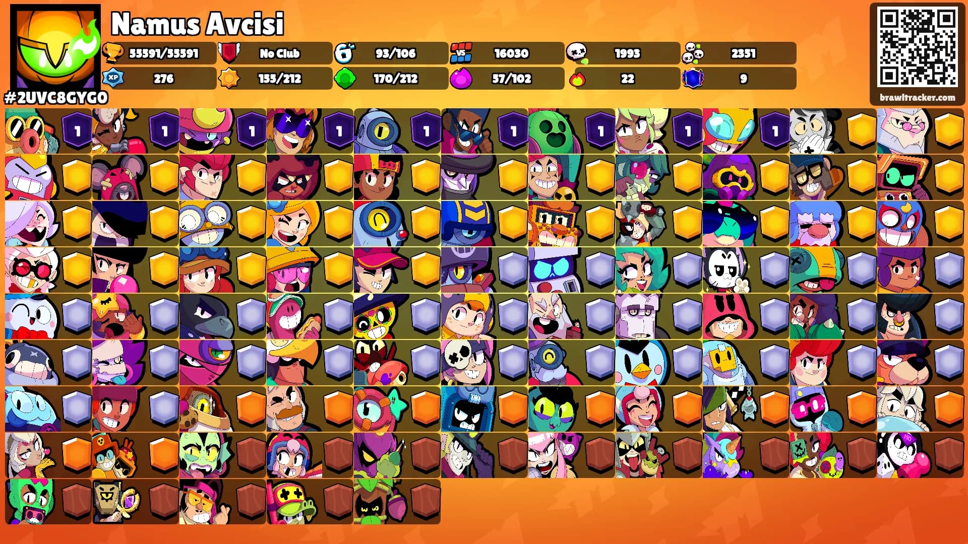 Namus Avcisi's Ranks