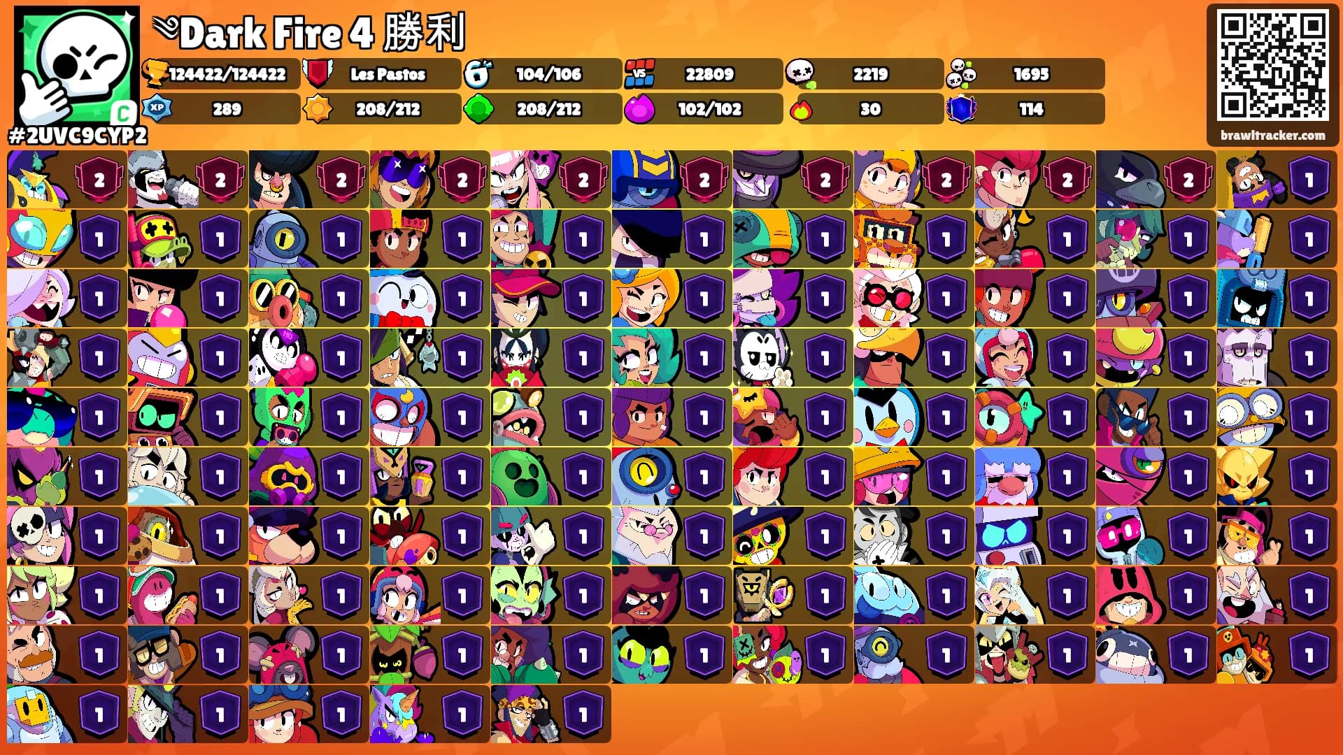 ༄Dark Fire 4 勝利's Ranks