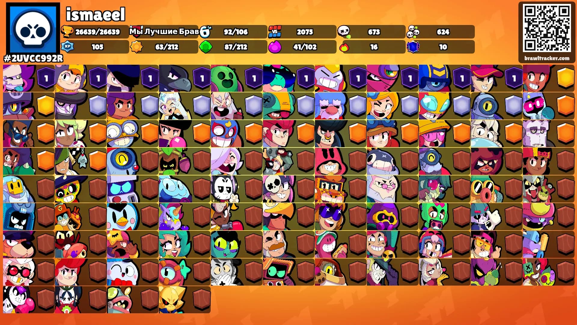 ismaeel's Ranks