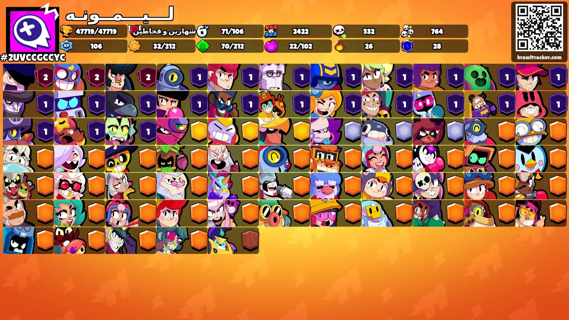 لـــيـــمــونـه's Ranks
