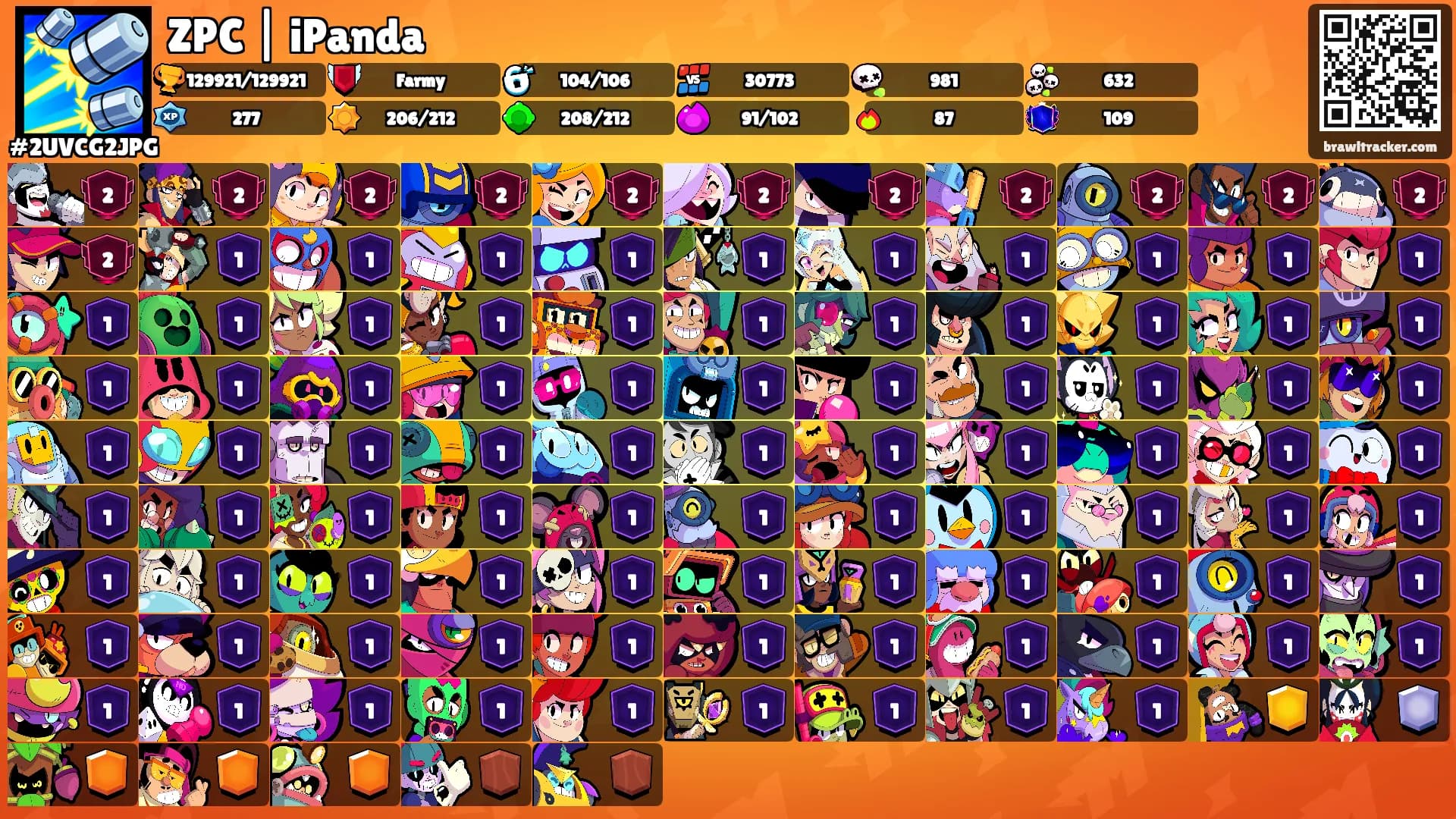 ZPC | iPanda's Ranks