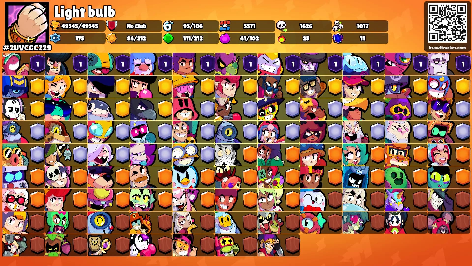 Light bulb's Ranks