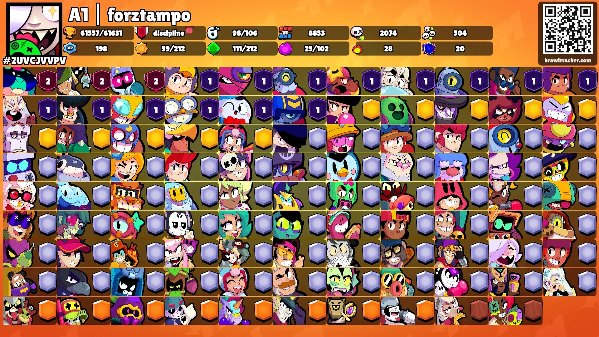 A1 | forztampo's Ranks