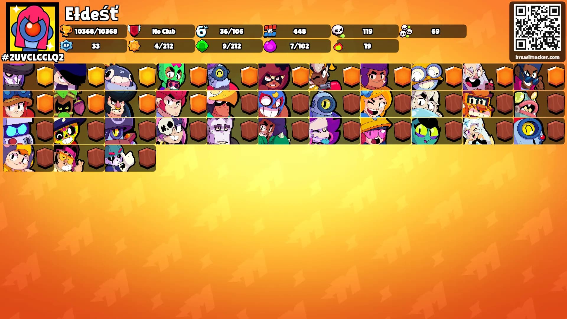 Ełdeśť's Ranks