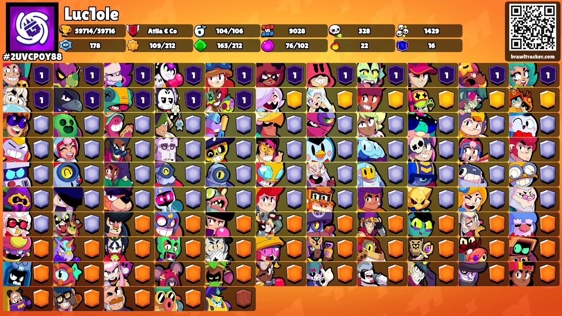 Luc1ole's Ranks