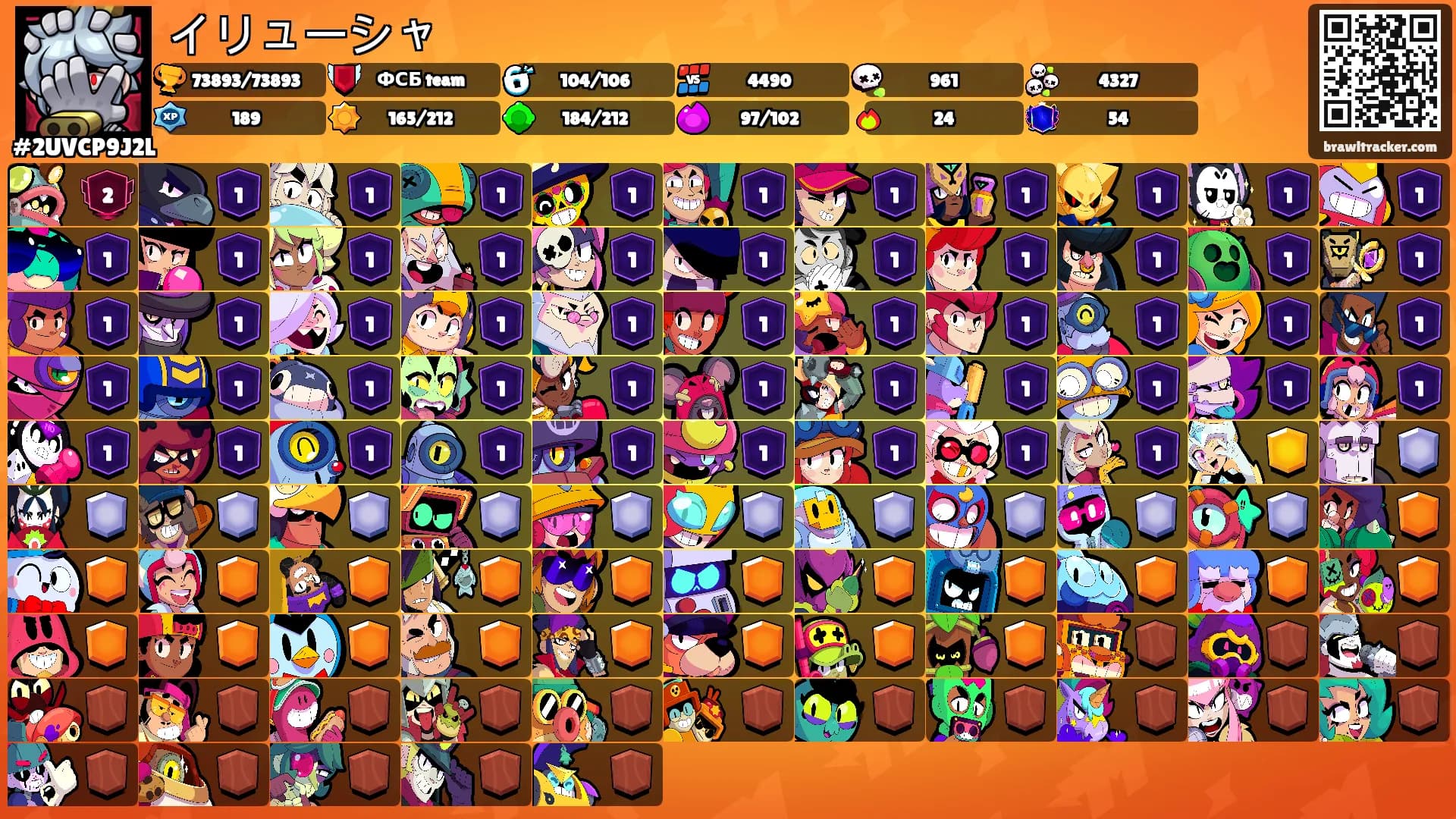 イリューシャ's Ranks