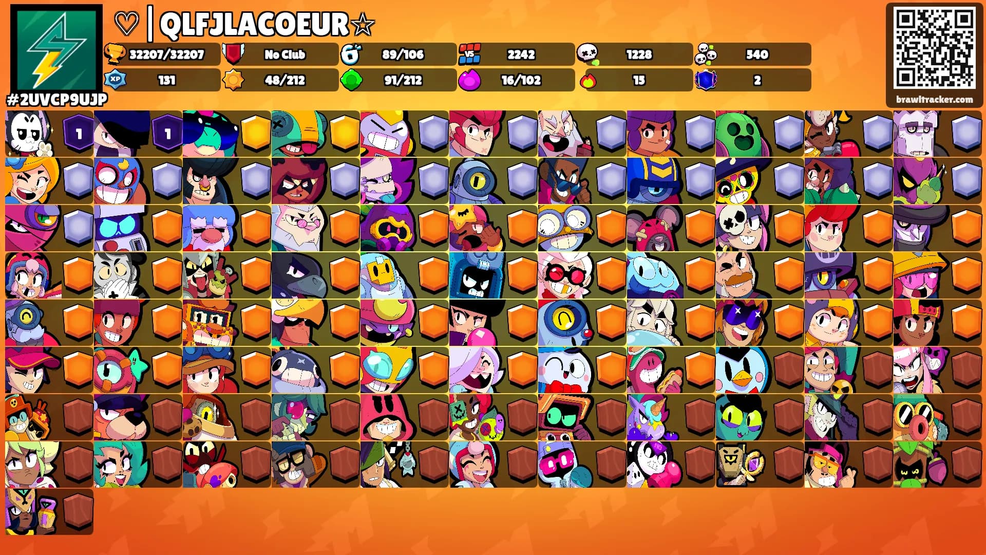 ♡|QLFJLACOEUR☆'s Ranks