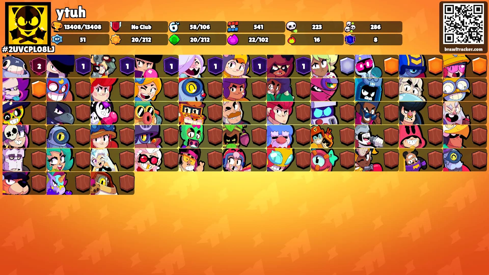 ytuh's Ranks