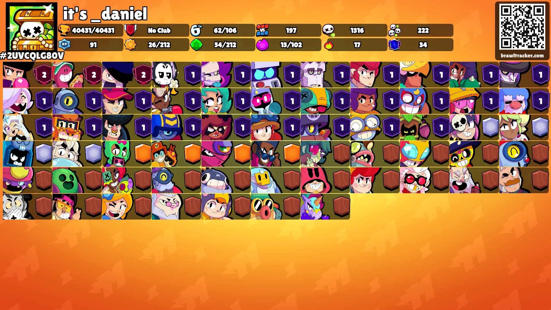 it's _daniel's Ranks