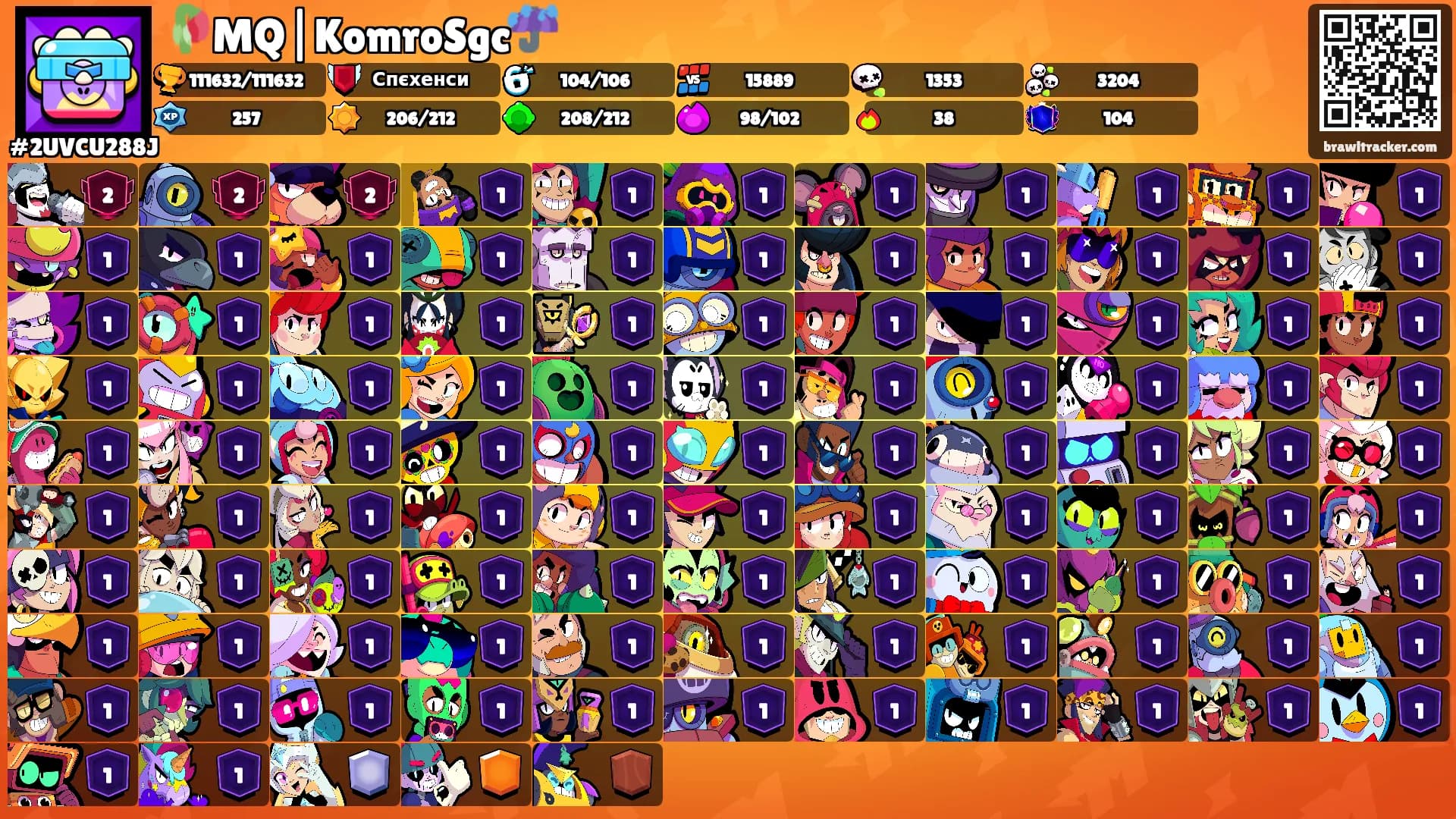 🥀MQ|KomroSgc☔'s Ranks