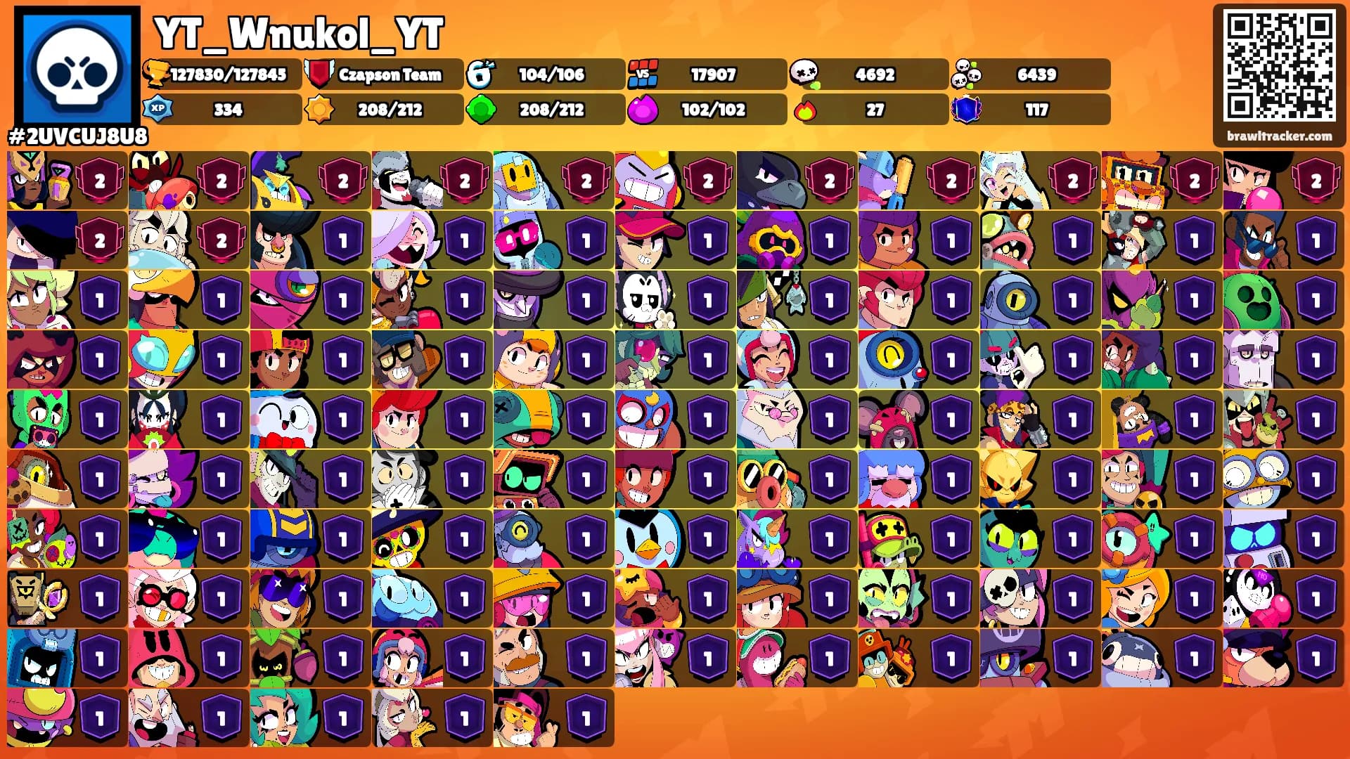 YT_Wnukol_YT's Ranks
