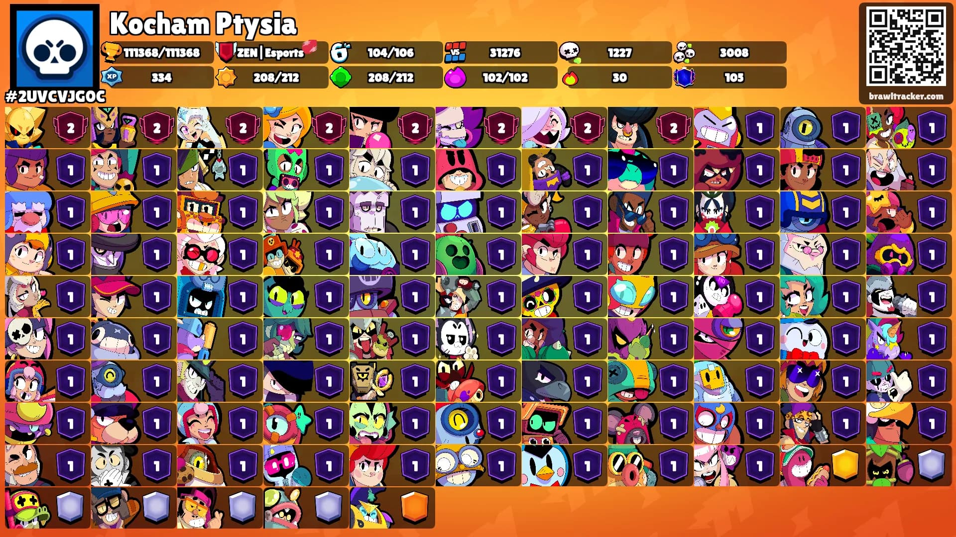 Kocham Ptysia's Ranks
