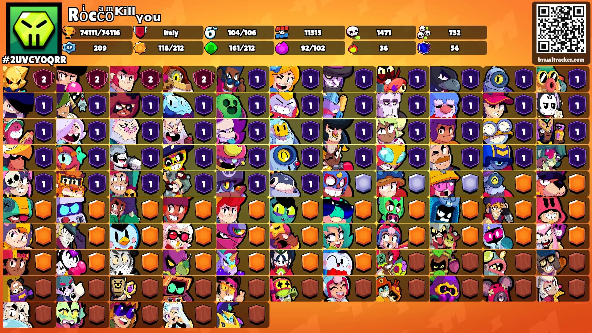 Roͥccͣoͫᴷⁱˡˡᵧₒᵤ's Ranks