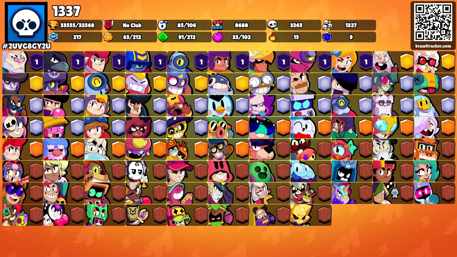 1337's Ranks