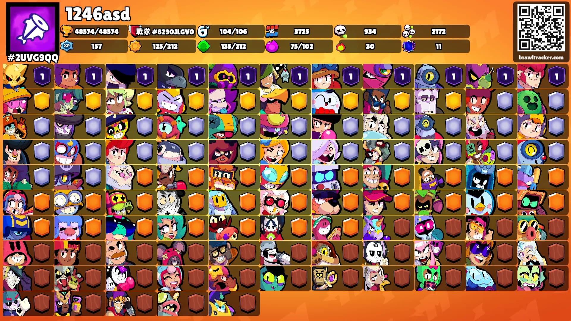1246asd's Ranks