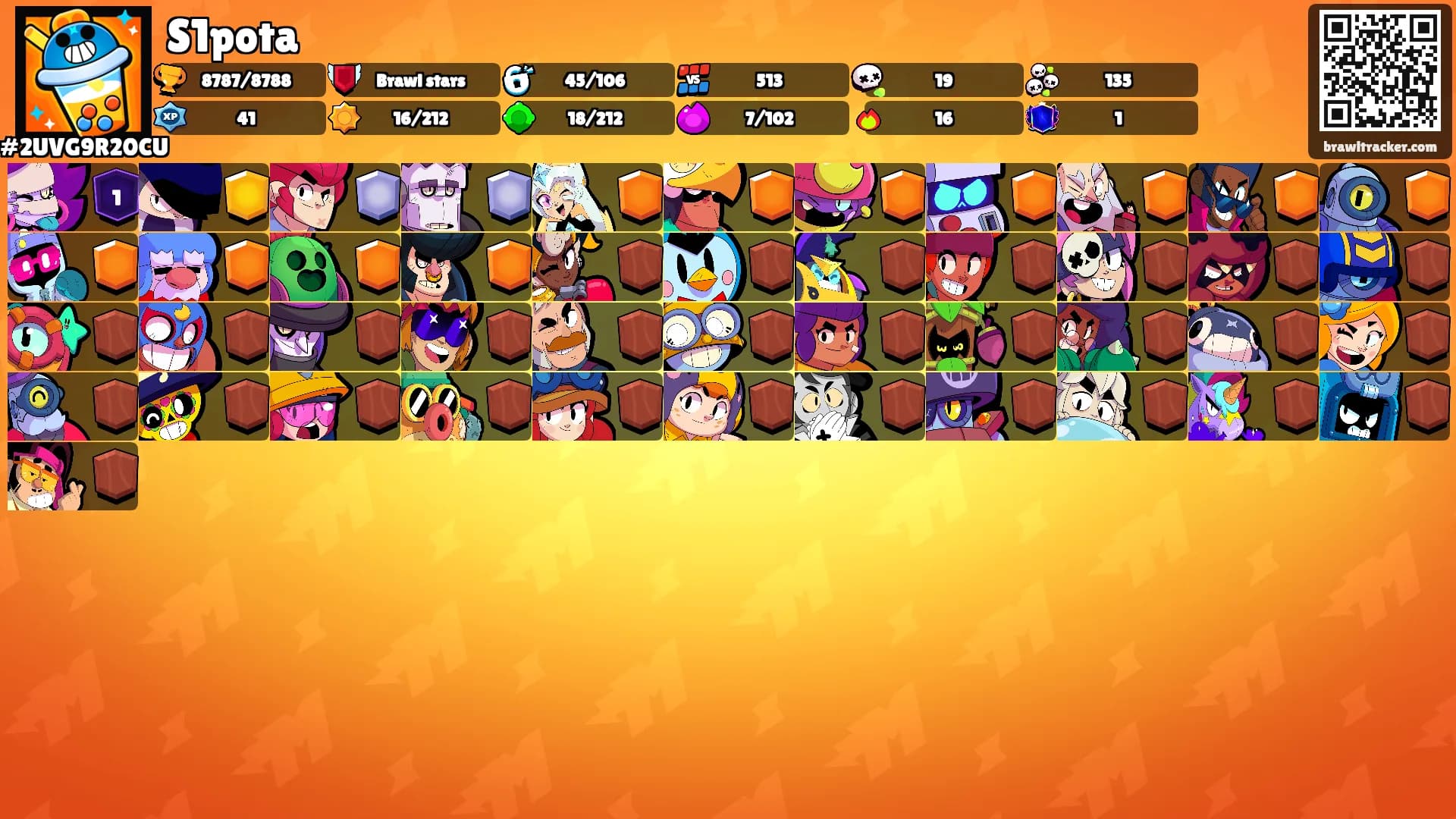 S1pota's Ranks