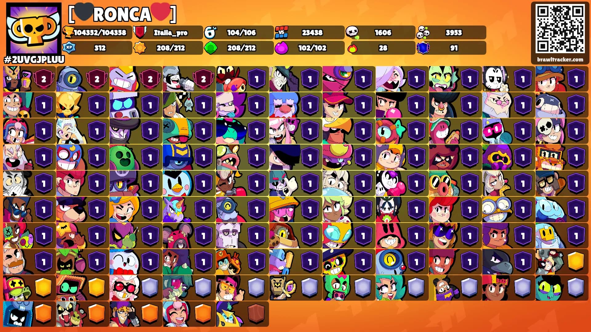 [🖤RONCA❤️]'s Ranks