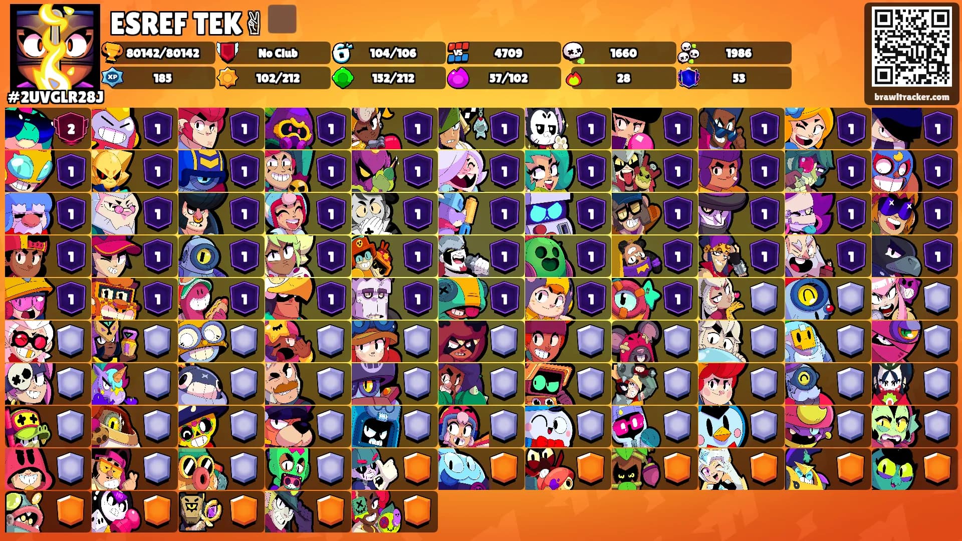ESREF TEK✌🏿's Ranks