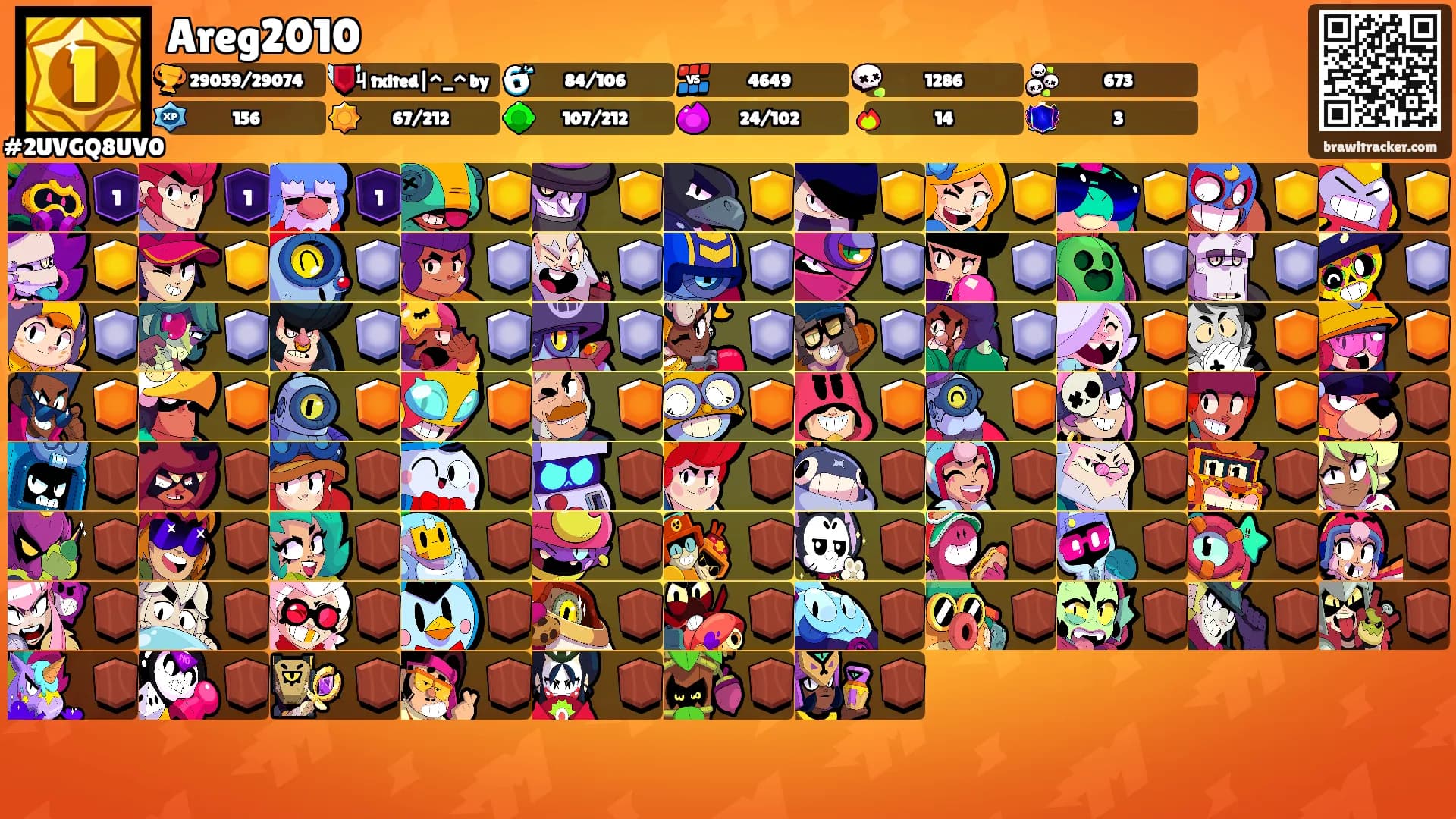 Areg2010's Ranks