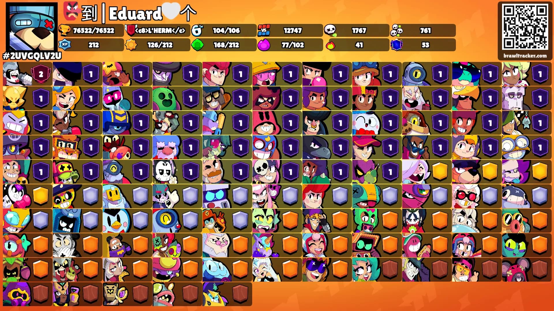 👺到|Eduard🤍个's Ranks
