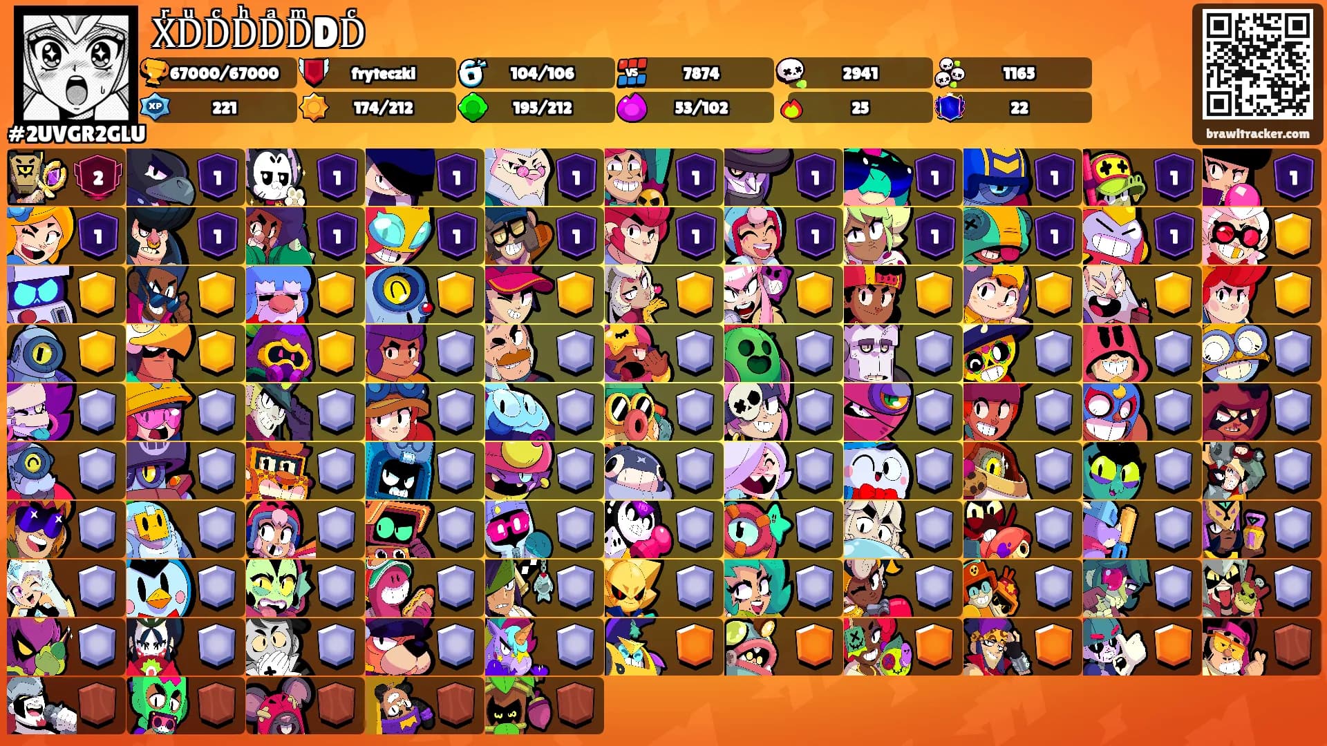 XͬDͧDͨDͪDͣDͫDDͨ's Ranks