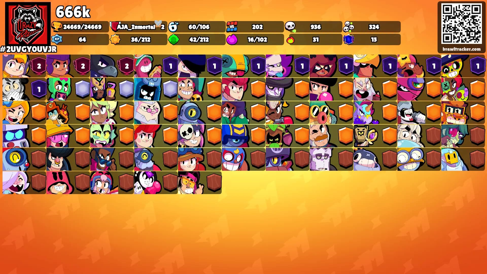 666k's Ranks