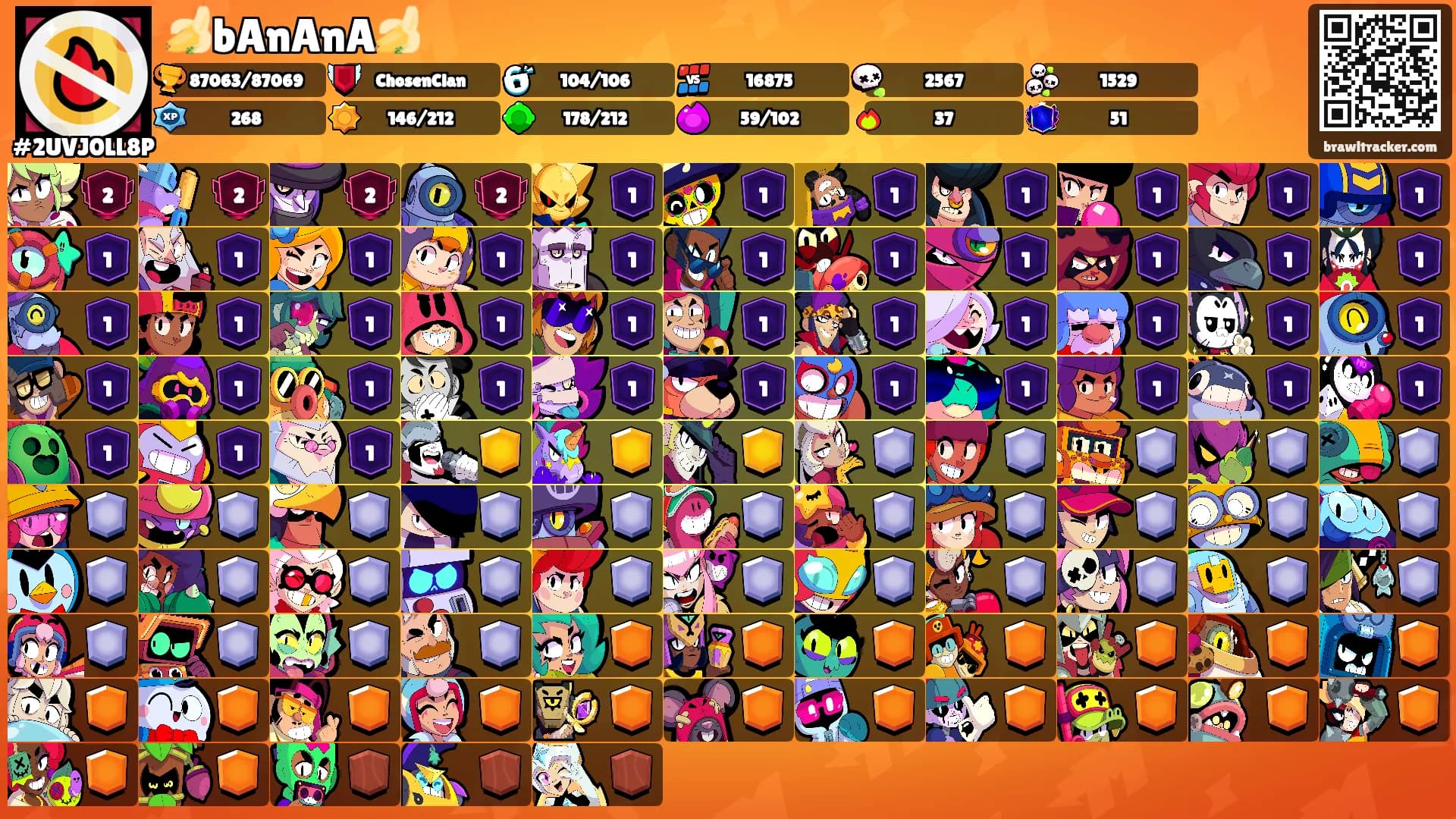 🍌bAnAnA🍌's Ranks