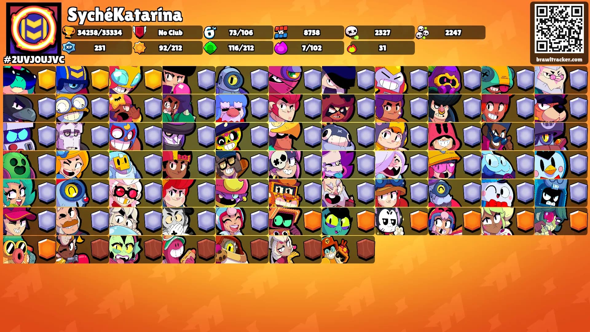SychéKatarína's Ranks