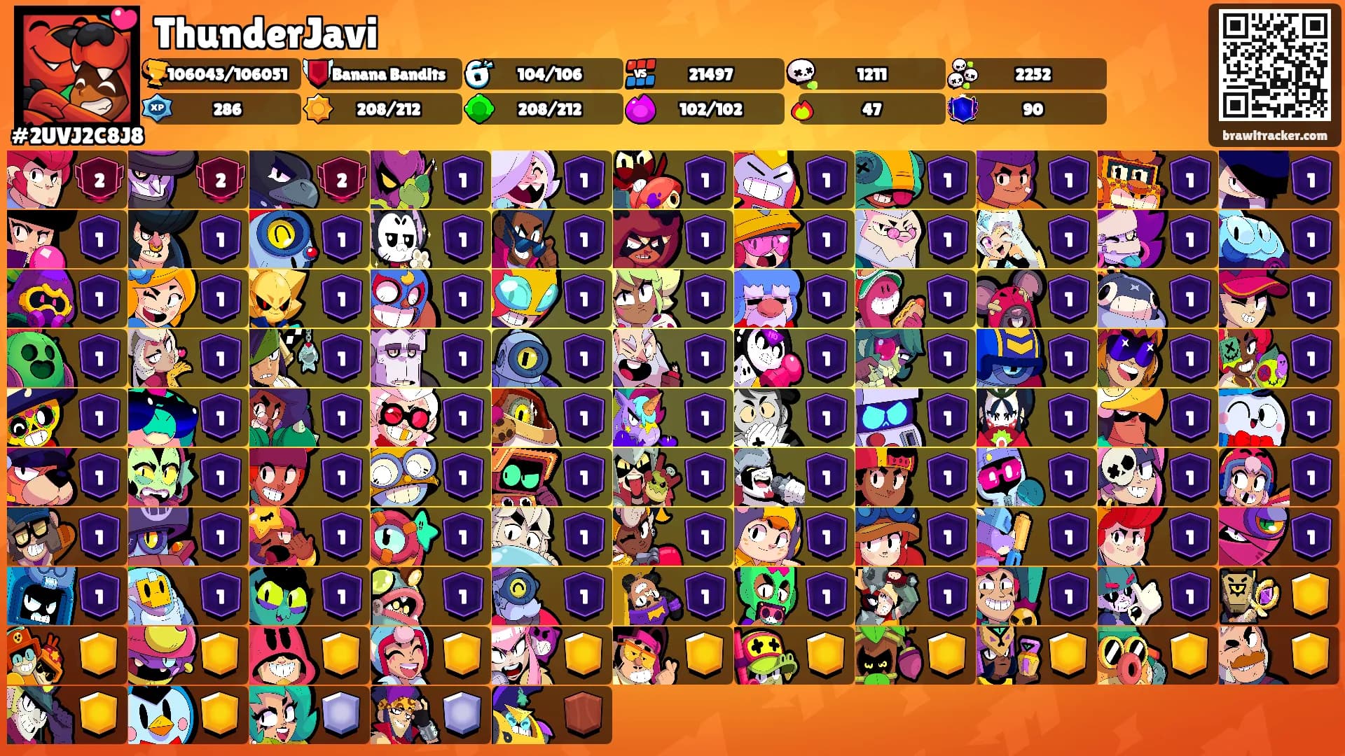 ThunderJavi's Ranks