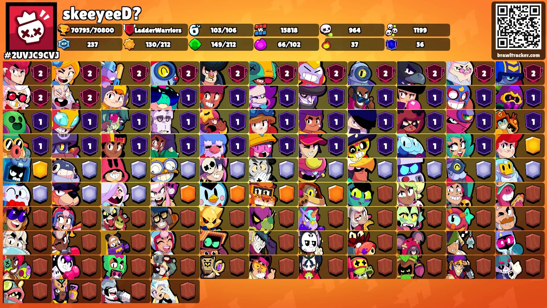 skeeyeeD?'s Ranks