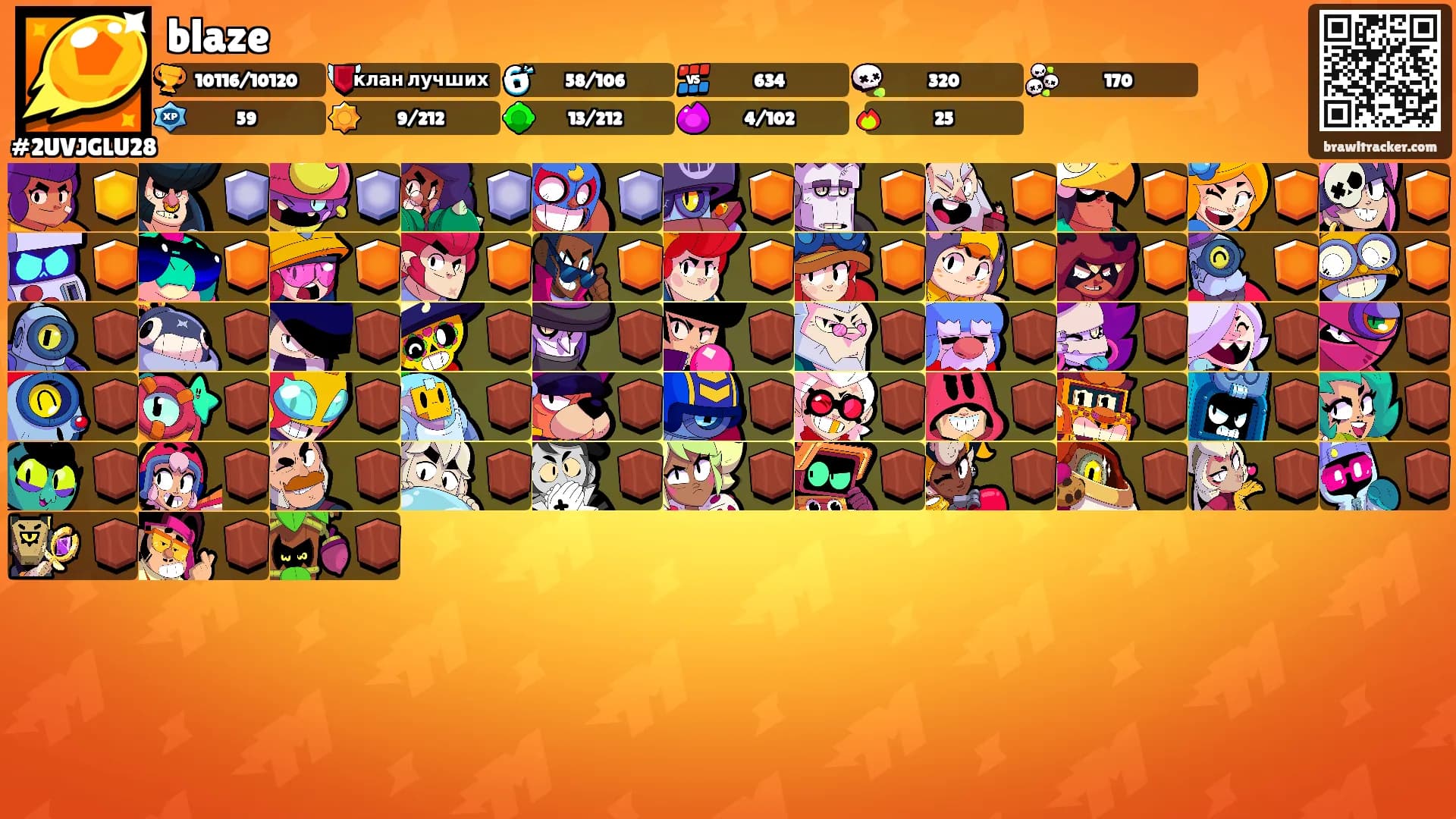 blaze's Ranks