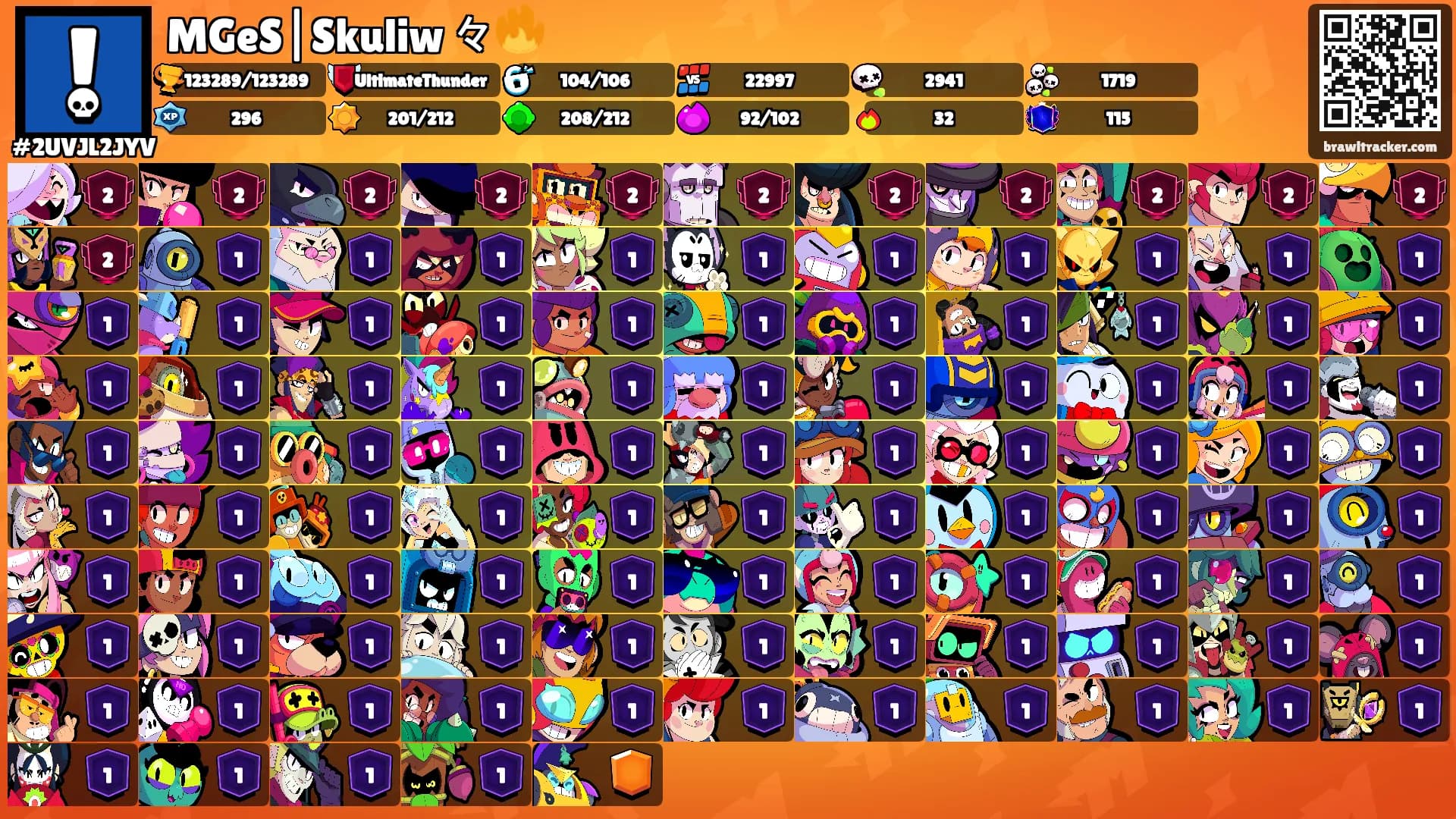 MGeS|Skuliw 々🔥's Ranks