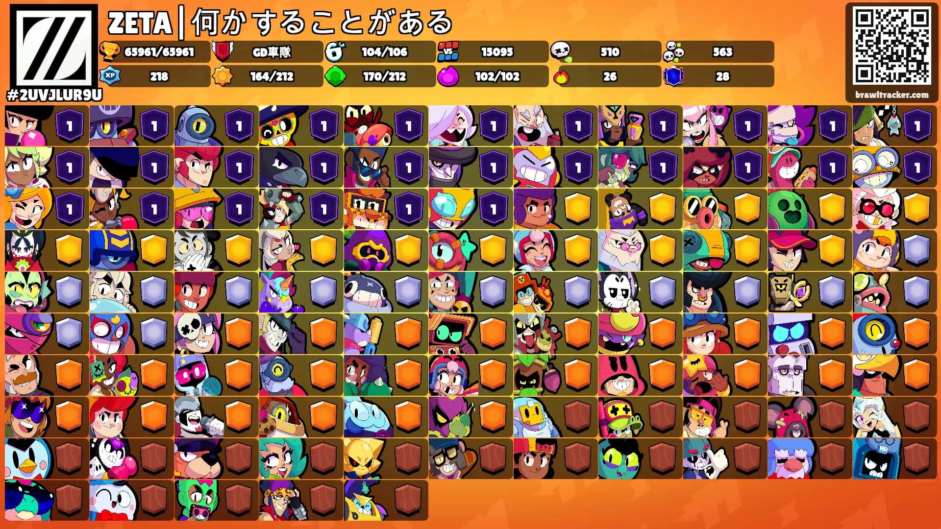 ZETA|何かすることがある's Ranks