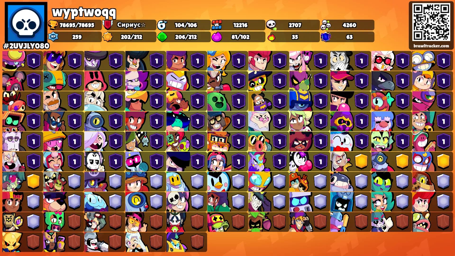 wyptwoqq's Ranks