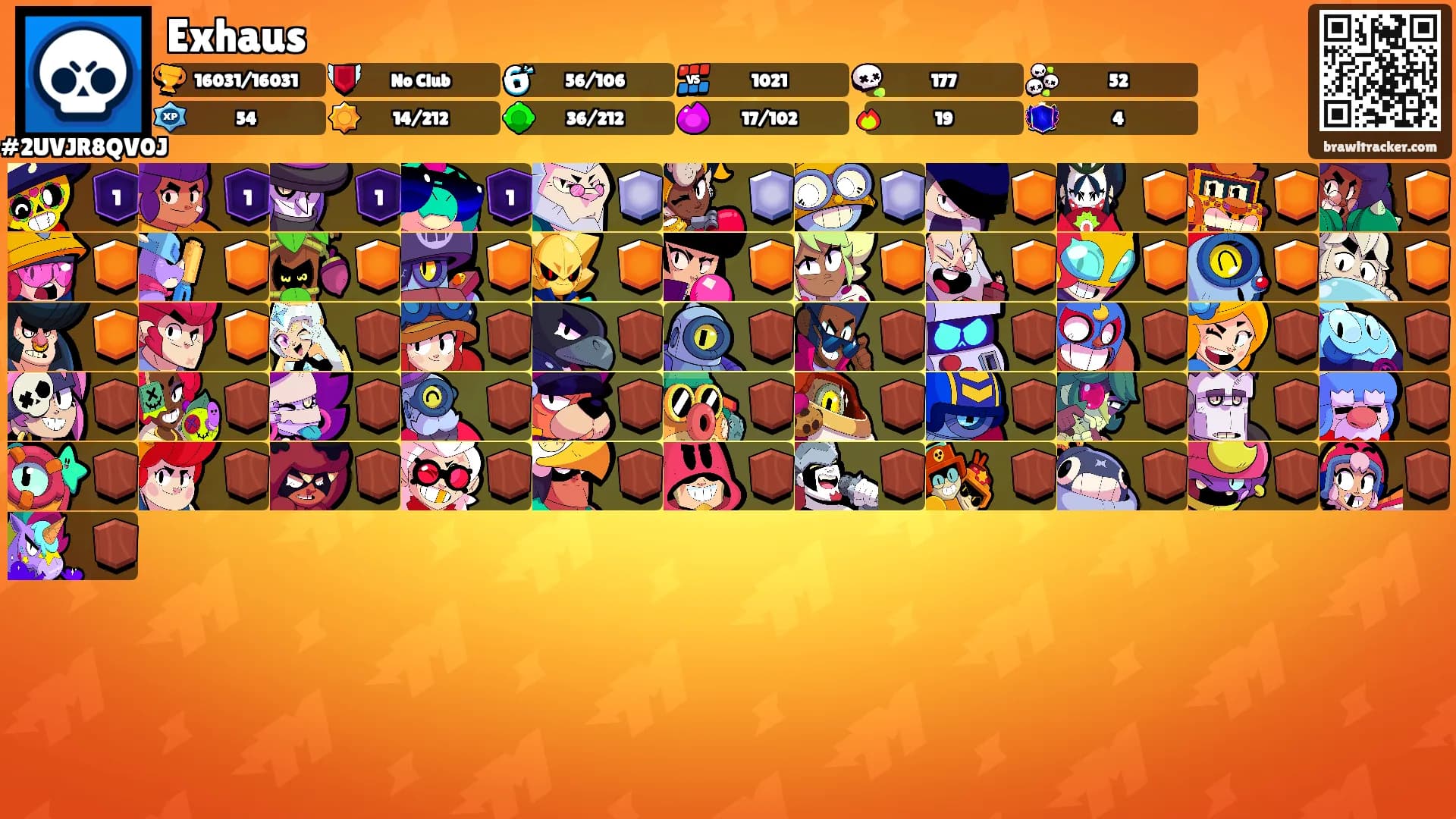 Exhaus's Ranks