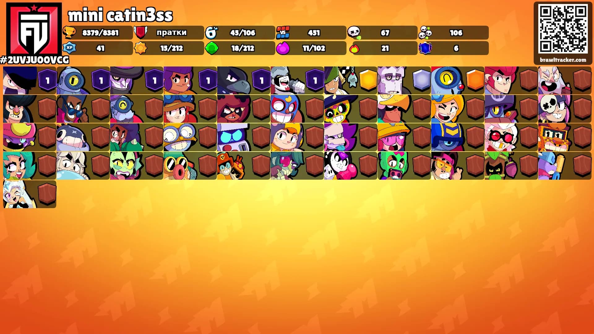 mini catin3ss's Ranks