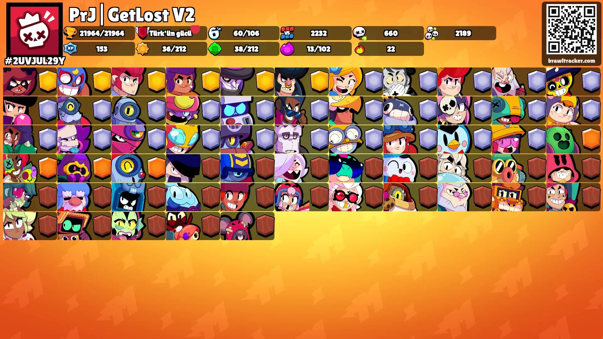 PrJ|GetLost V2's Ranks