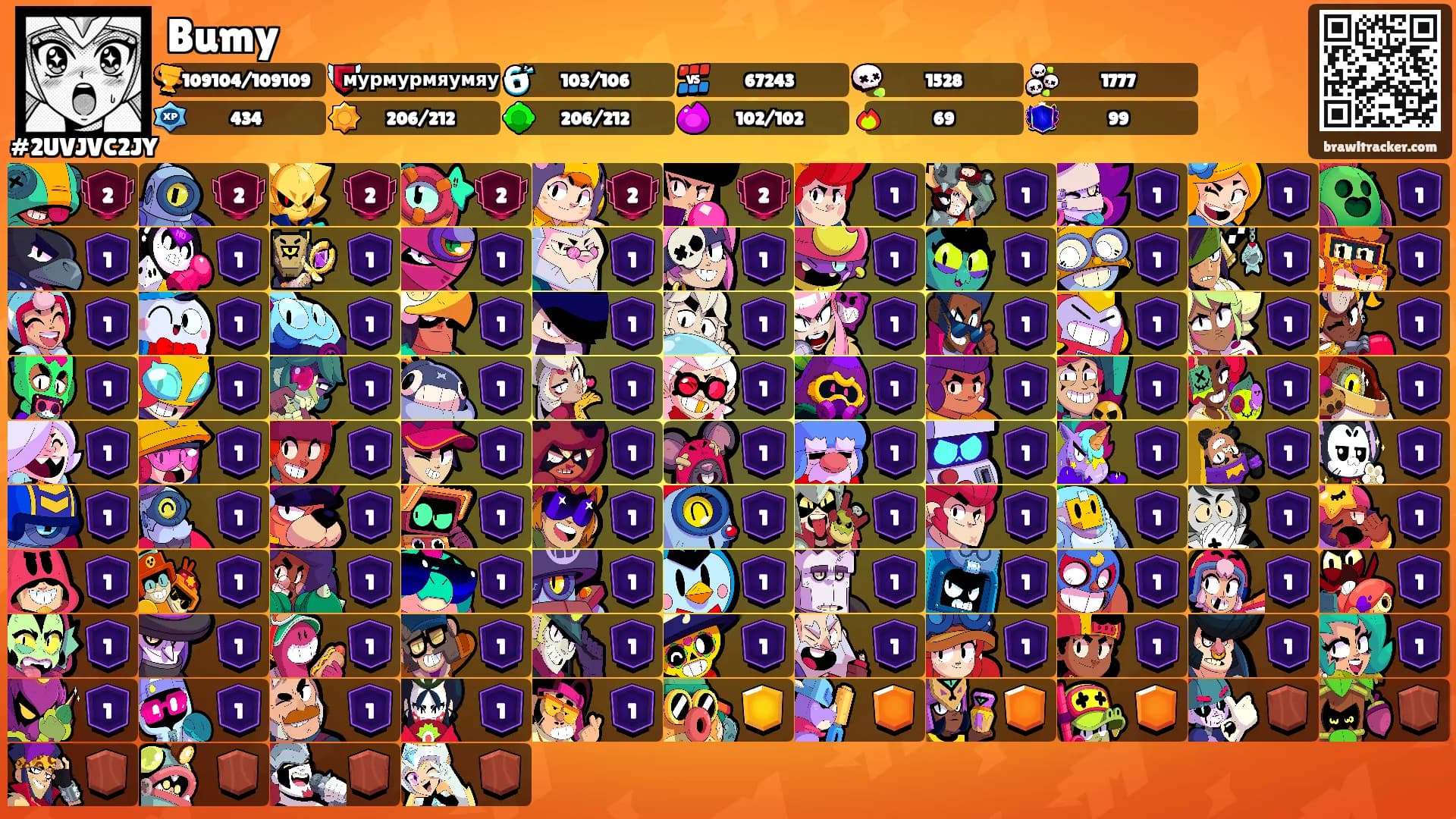 Bumy's Ranks