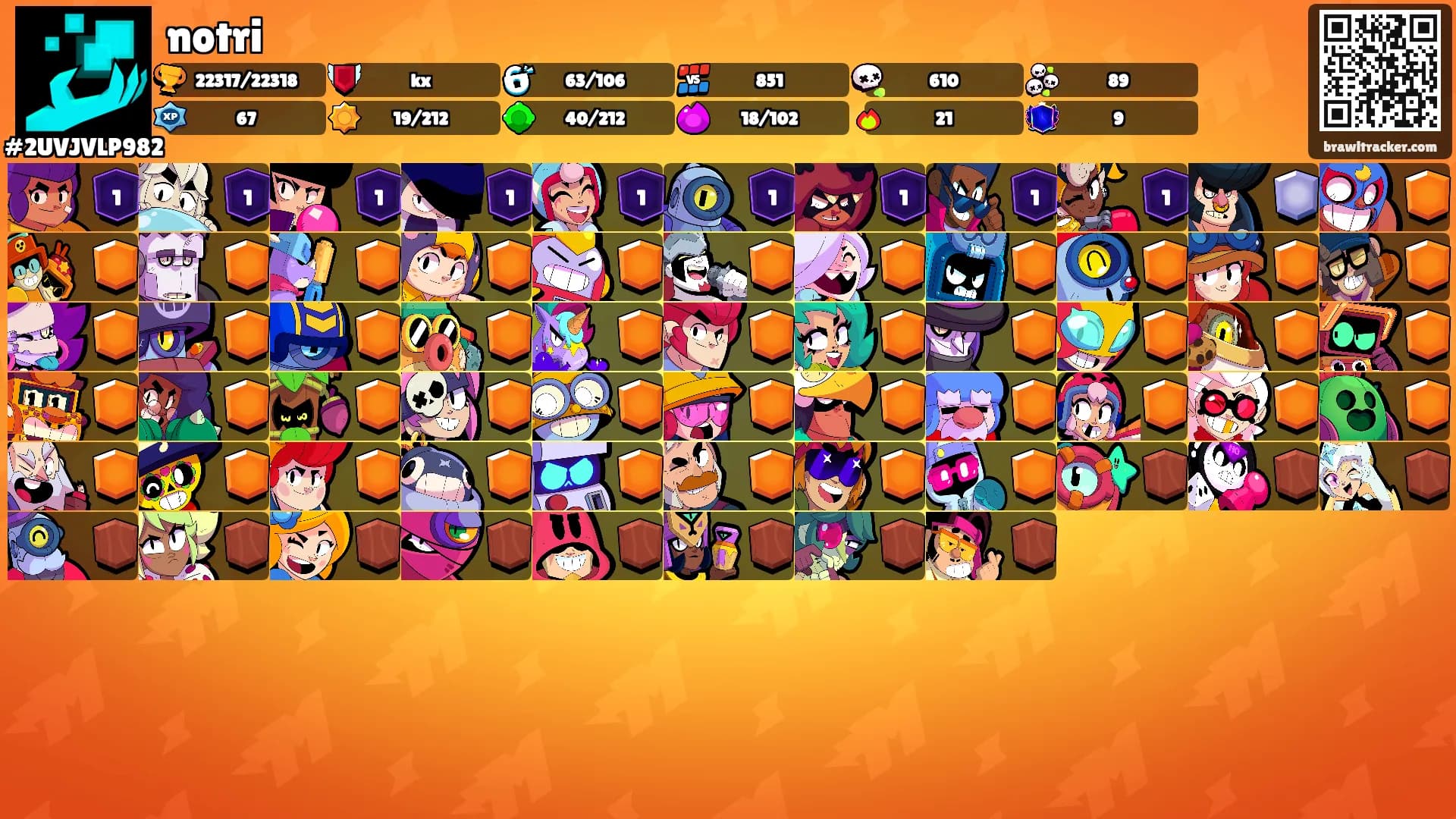 notri's Ranks