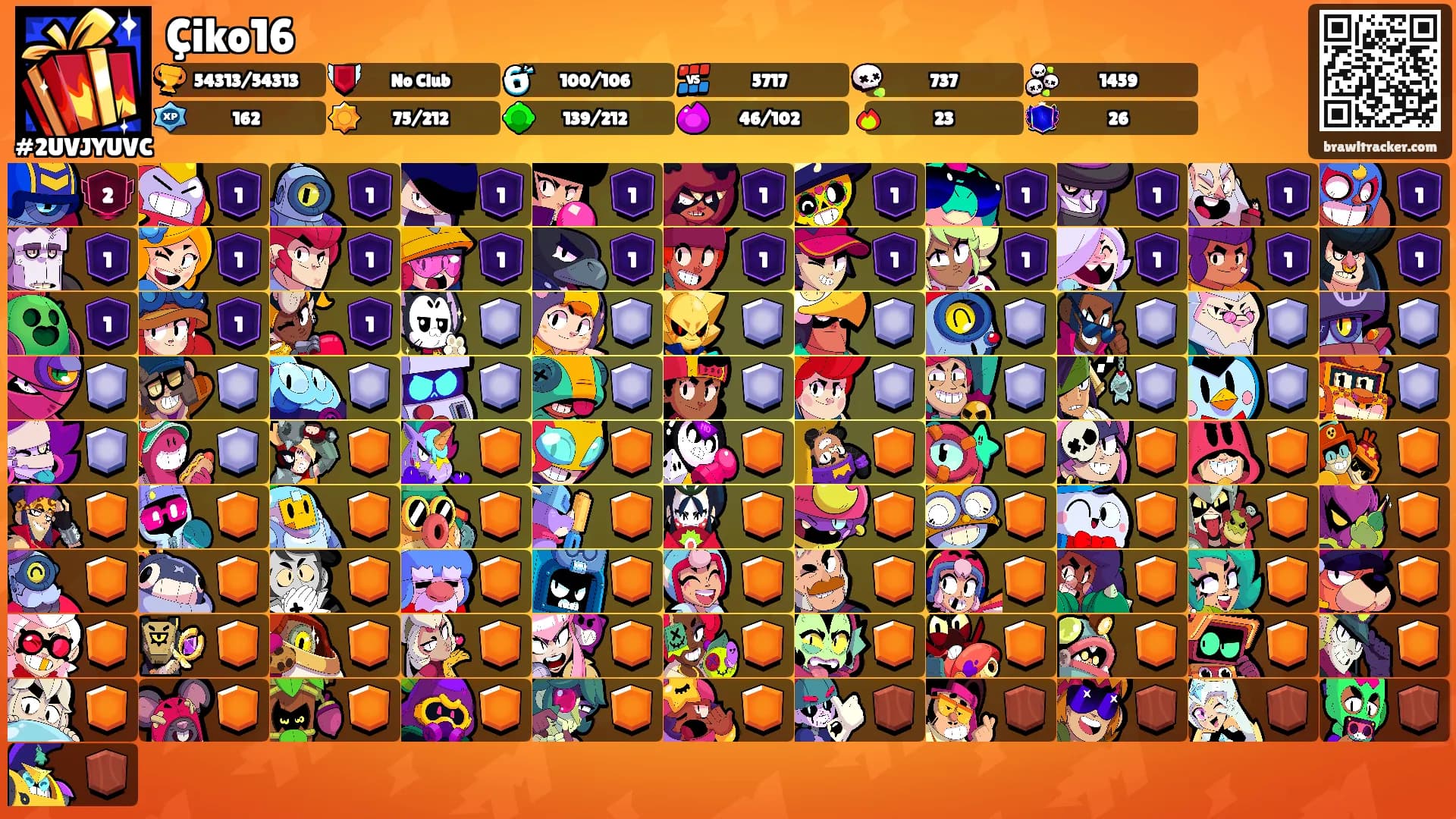 Çiko16's Ranks