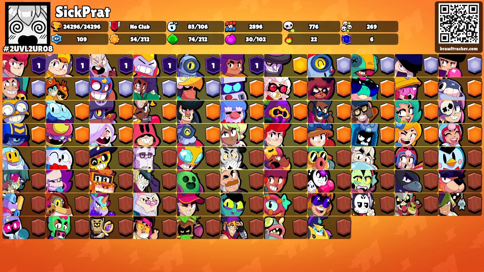 SickPrat's Ranks