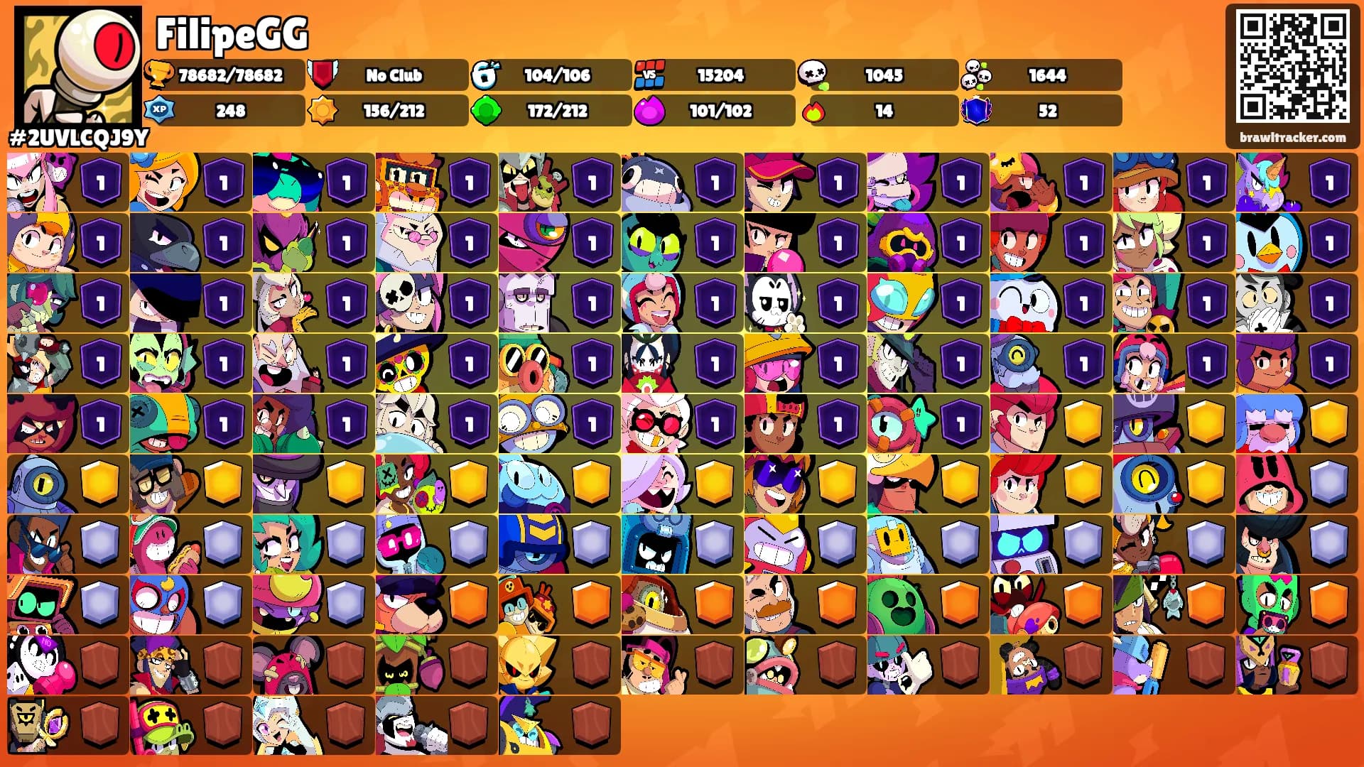 FilipeGG's Ranks
