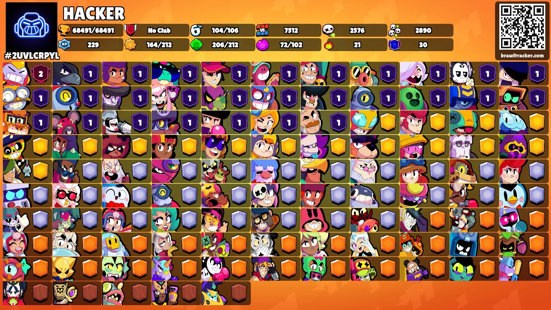 HACKER's Ranks