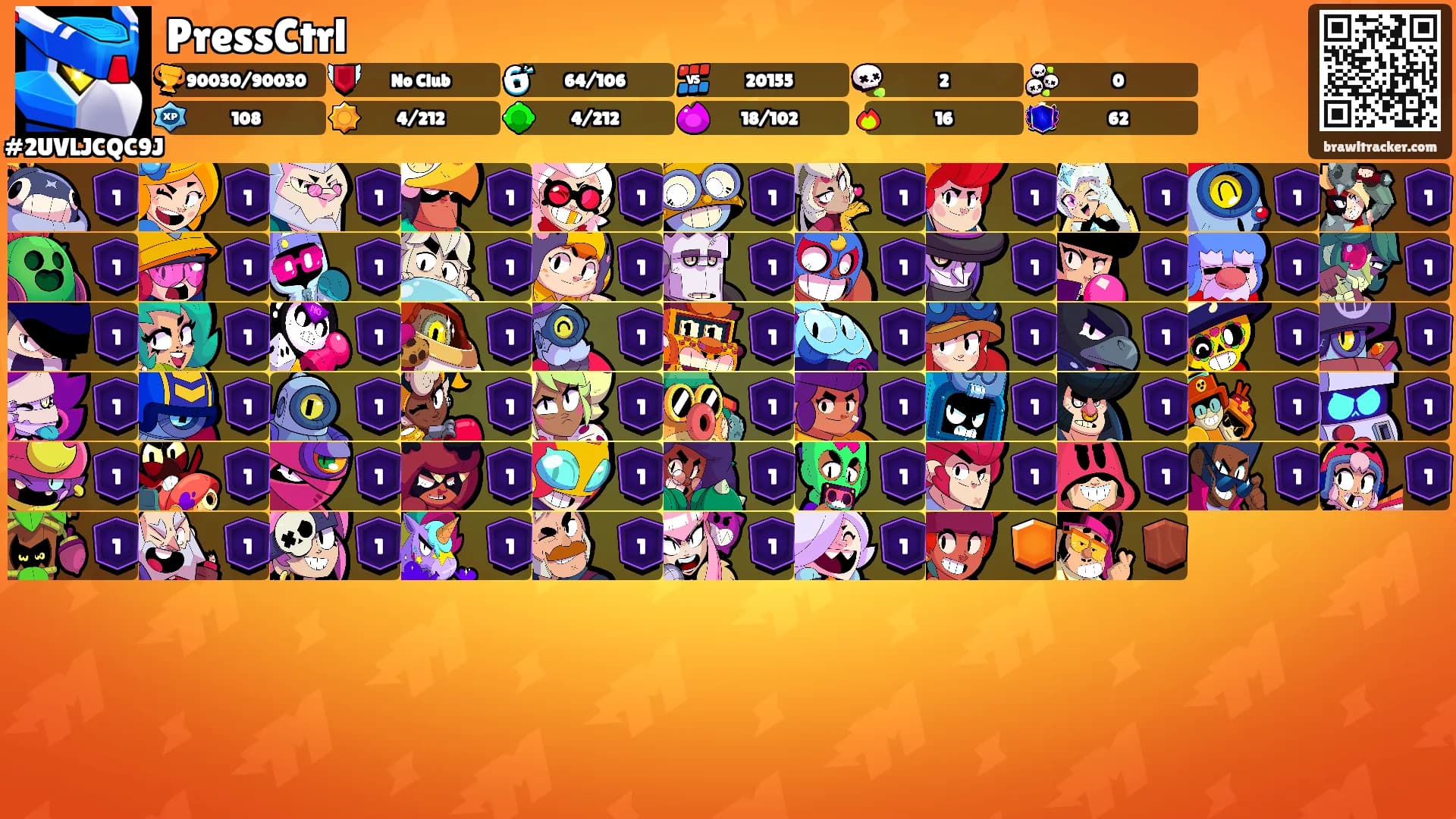 PressCtrl's Ranks